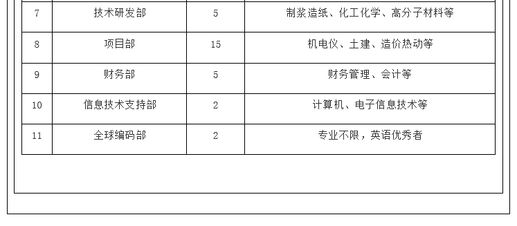 1552106834132012.png 图片关键词