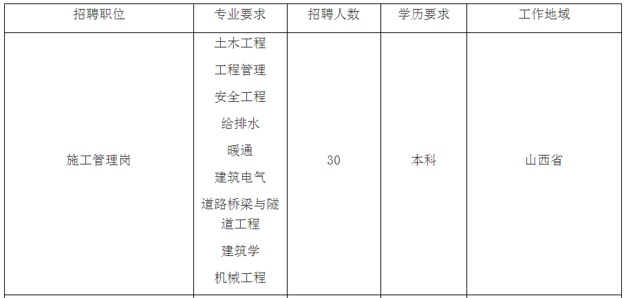 1543923536108422.png 图片关键词