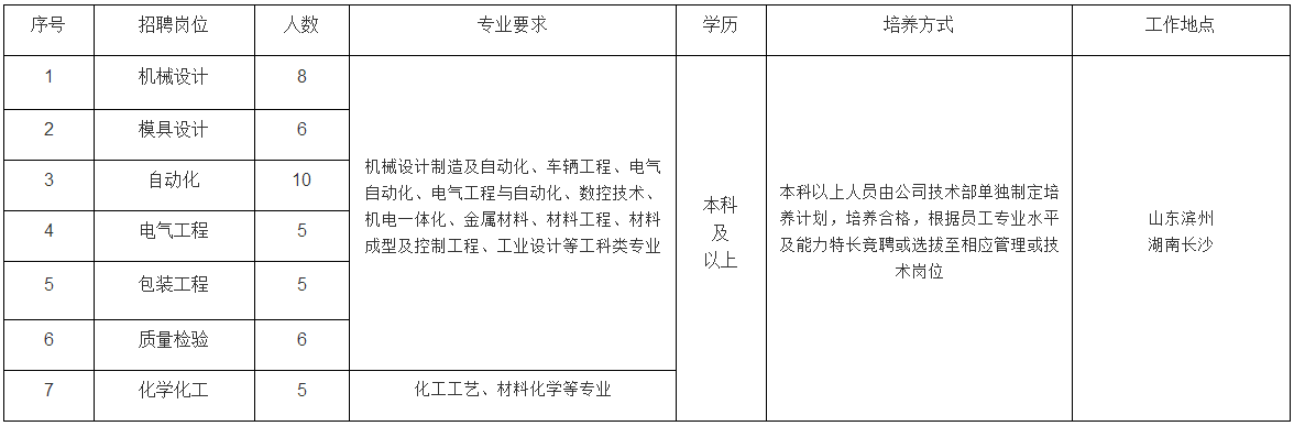 1543925950613159.png 20181204005.png